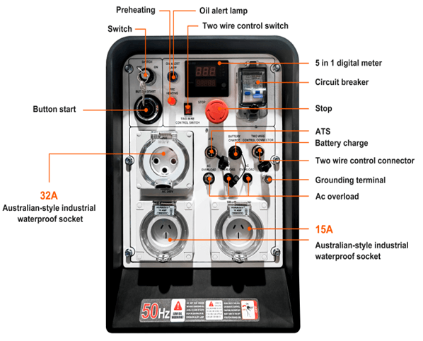 MAXWATT MX10000DSE CONTROL PANEL