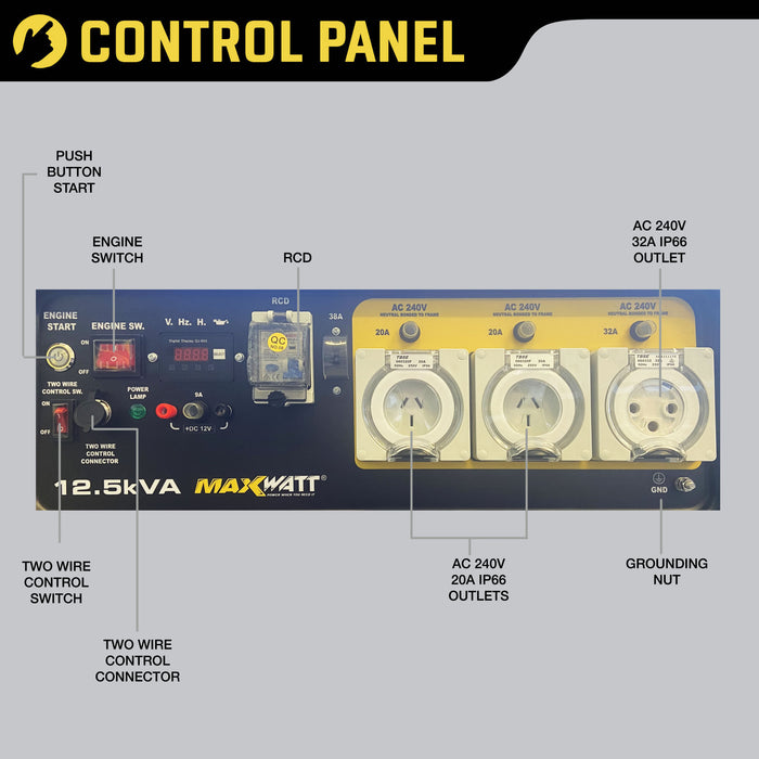 MAXWATT MX12500AS CONTROL PANEL