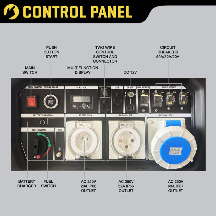 MAXWATT MX13000AS CONTROL PANEL