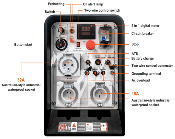 MAXWATT MX14000DSE CONTROL PANEL