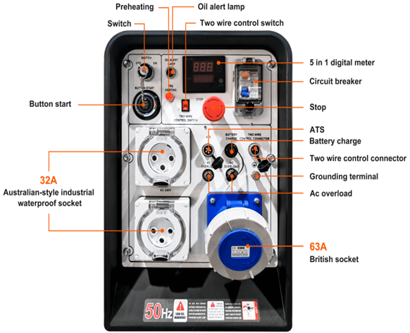 MAXWATT MX15000DSE CONTROL PANEL