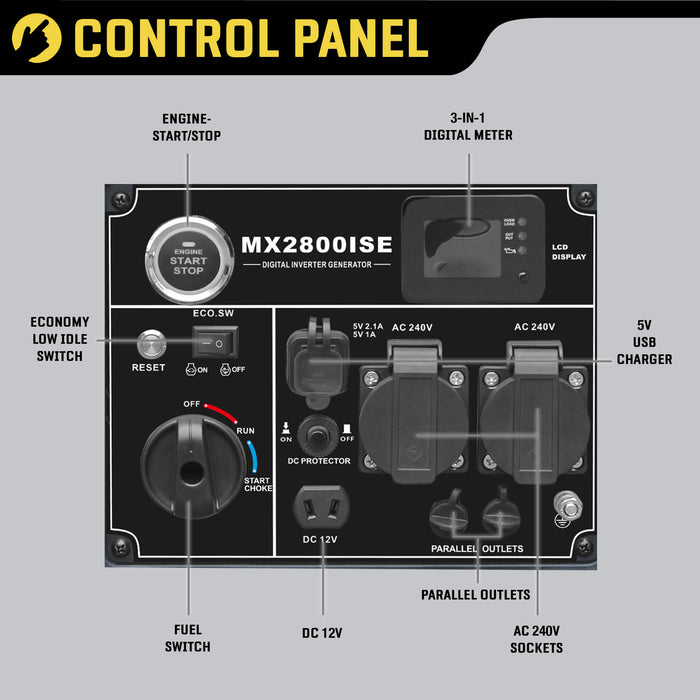 MAXWATT MX2800ISE CONTROL PANELS