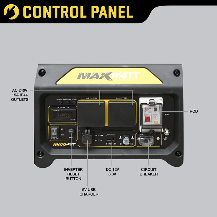 MAXWATT MX4000I CONTROL PANEL