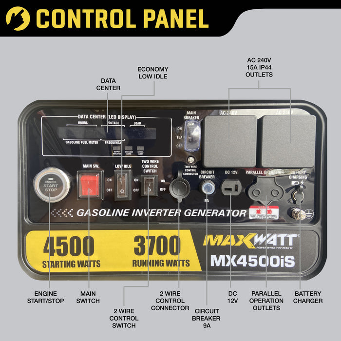 MAXWATT MX4500IS CONTROL PANEL