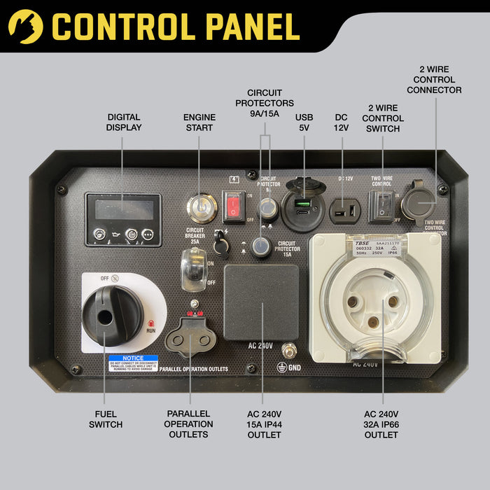 MAXWATT MX6000IS CONTROL PANEL