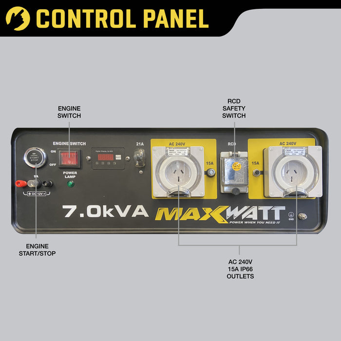MAXWATT MX7000ES  CONTROL PANEL