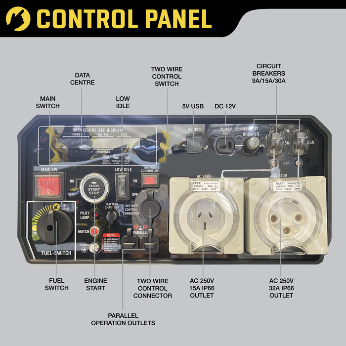 MAXWATT MX8000IS CONTROL PANEL