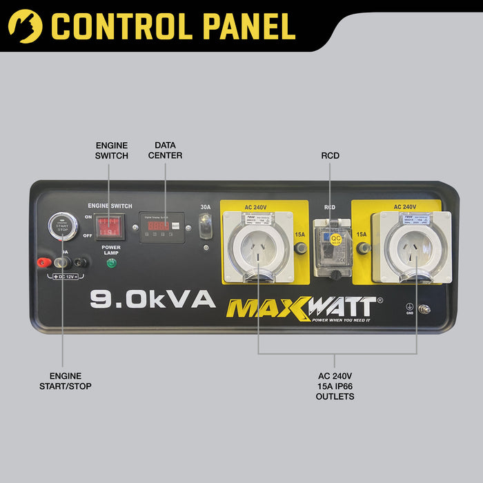 MAXWATT MX9000ES CONTROL PANEL