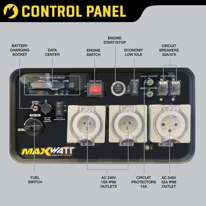MAXWATT MX9000IS CONTROL PANEL