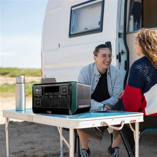 WC-BG1200 Camper Van Photo