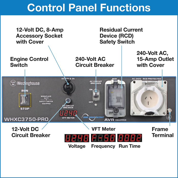 WHXC3750PRO CONTROL PANEL