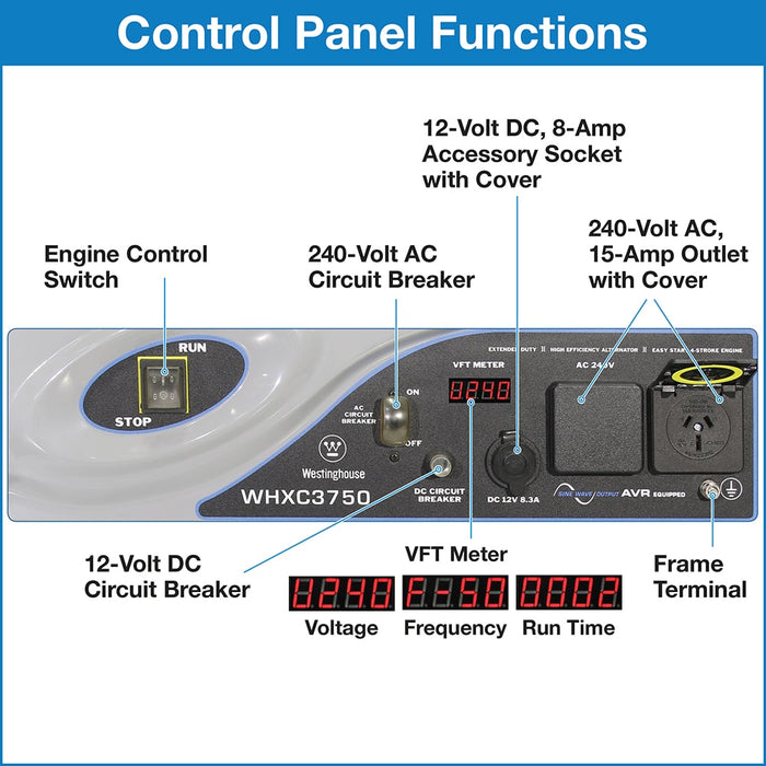 WHXC3750 CONTROL PANEL