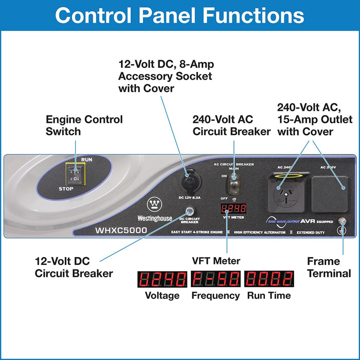 WHXC5000 CONTROL PANEL