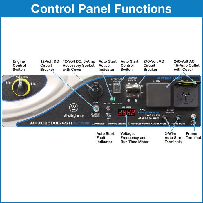 WHXC8500E-AS II CONTROL PANEL