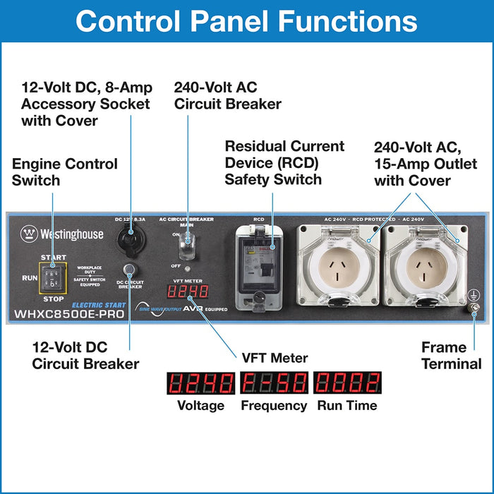 WHXC8500E-PRO CONTROL PANEL