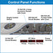 WHXC8500E CONTROL PANEL