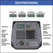 WestingHouse - iGen2250 CONTROL PANEL