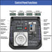 iGen2750PRO CONTROL PANEL