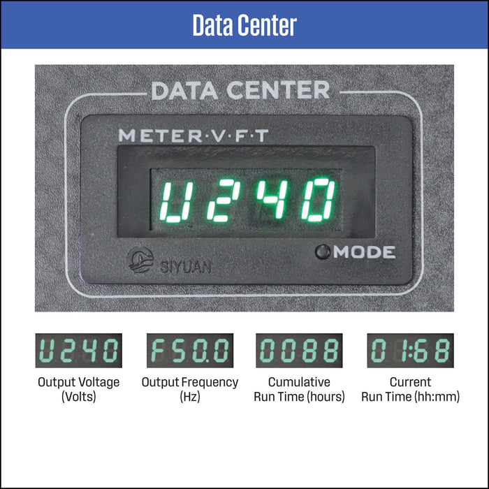 iGen2750 DATA CENTER