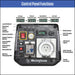 iGen3750PRO CONTROL PANEL