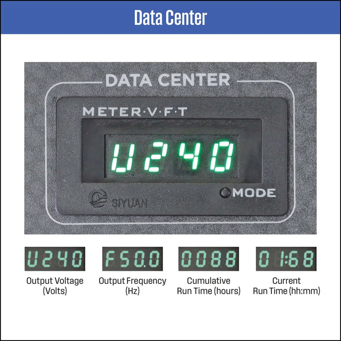 iGen3750PRO DATA CENTRE