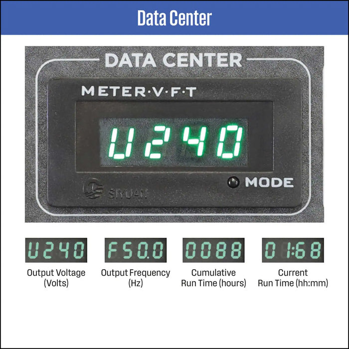 iGen3750s DATA CENTRE