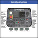 iGen4750AS CONTROL PANEL
