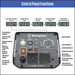 iGen4750s CONTROL PANEL