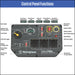 iGen7500S CONTROL PANEL