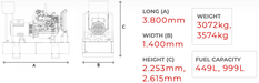 HIMOINSA HYW-245 T5 Dimensions 