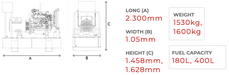 HIMOINSA HYW-60 T5 Dimensions 