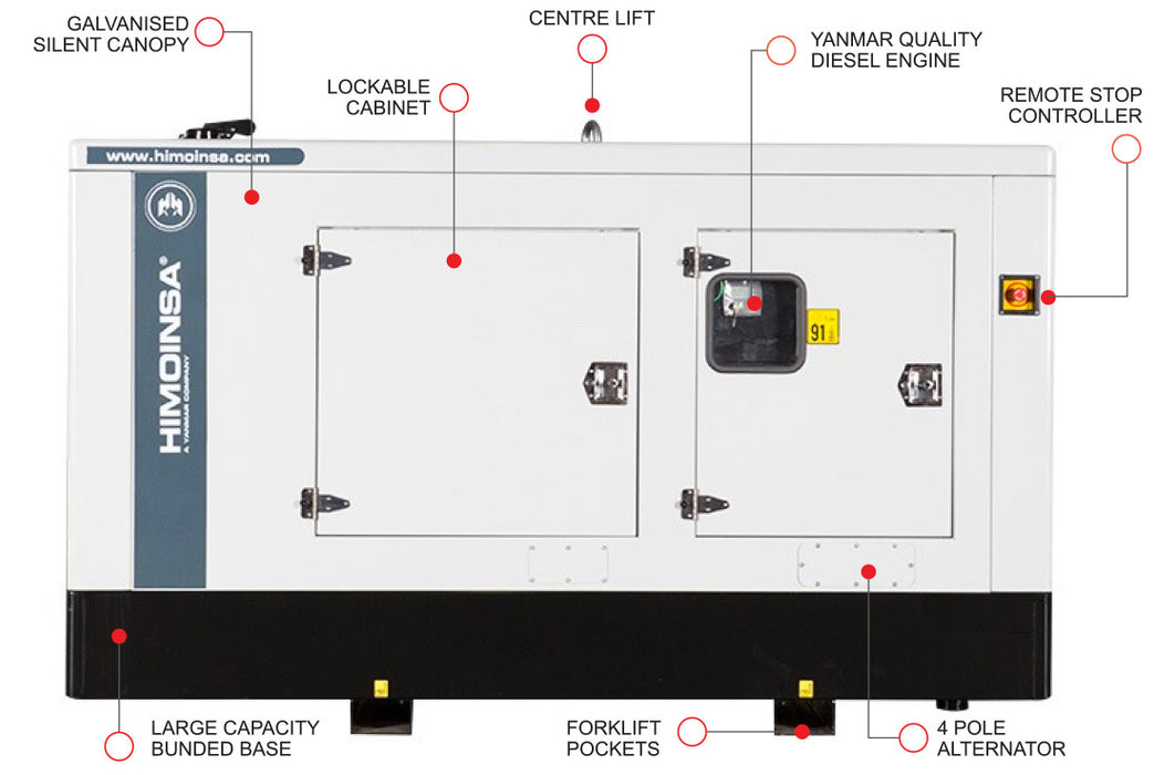 HIMOINSA HYW-13 T5 13.4kVA 3-Phase Generator Layout